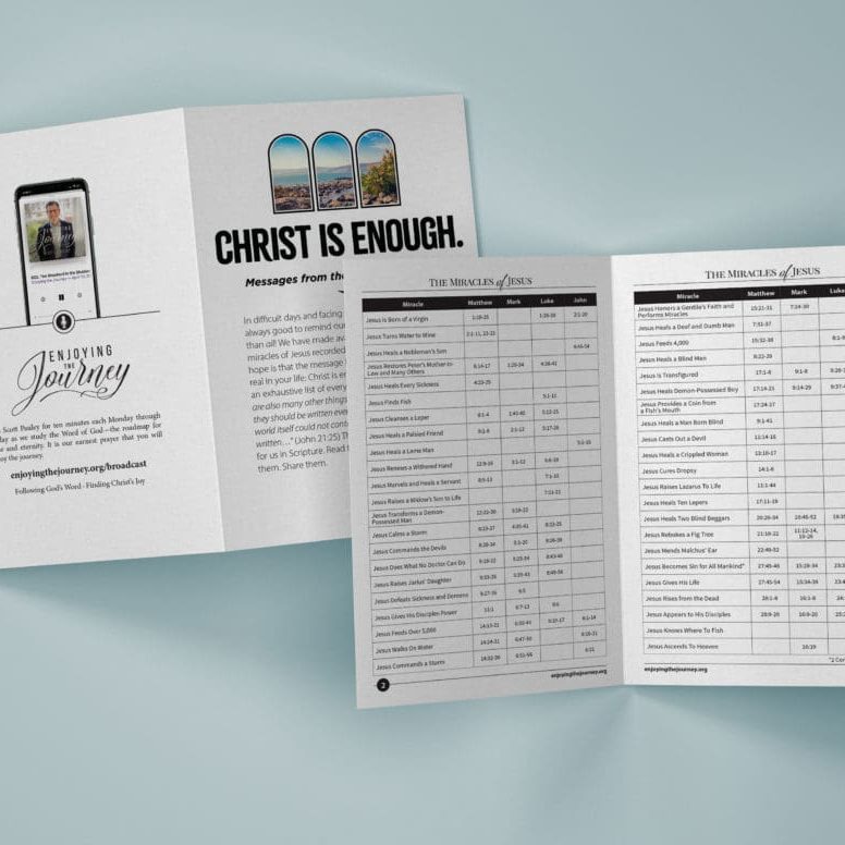 Miracles of Christ Parallel